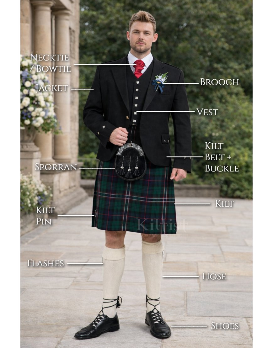 Black Argyll Jacket Kilt Outfit Package Deluxe